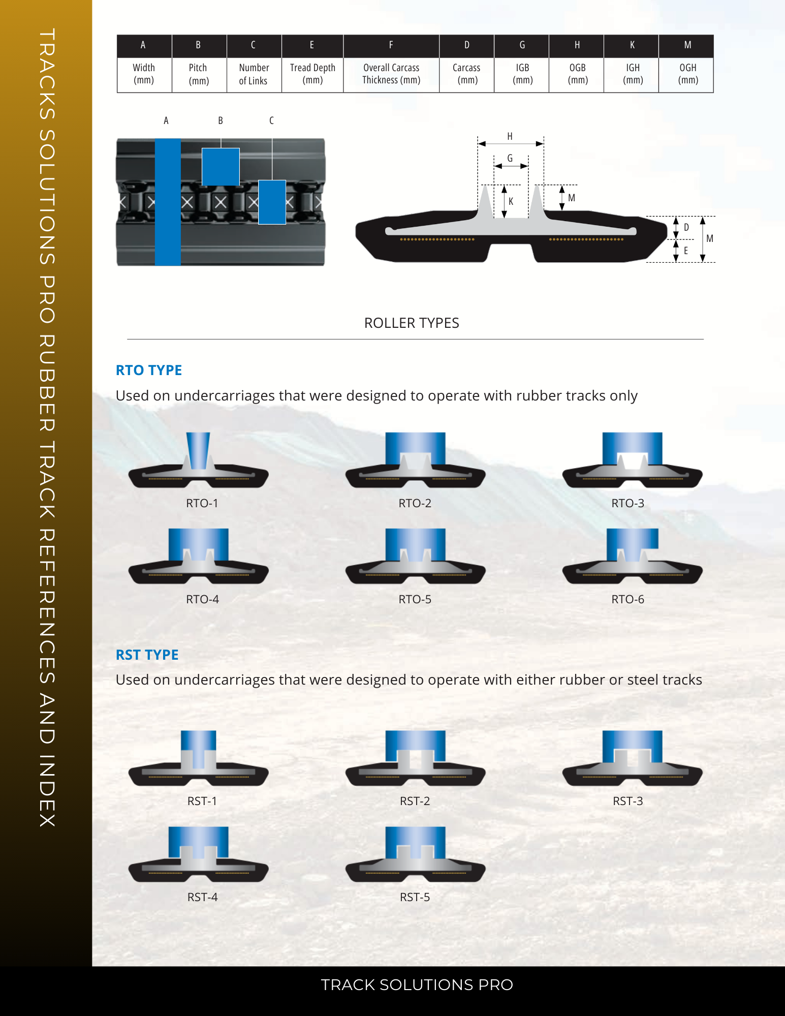 Track Sizes Explained Rubber Track Reference Guide - Track Solutions Pro